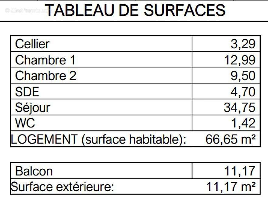 Appartement à CHATELAILLON-PLAGE