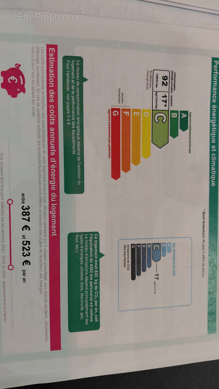 Appartement à MONTELIMAR