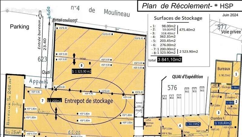 Commerce à VIRAZEIL