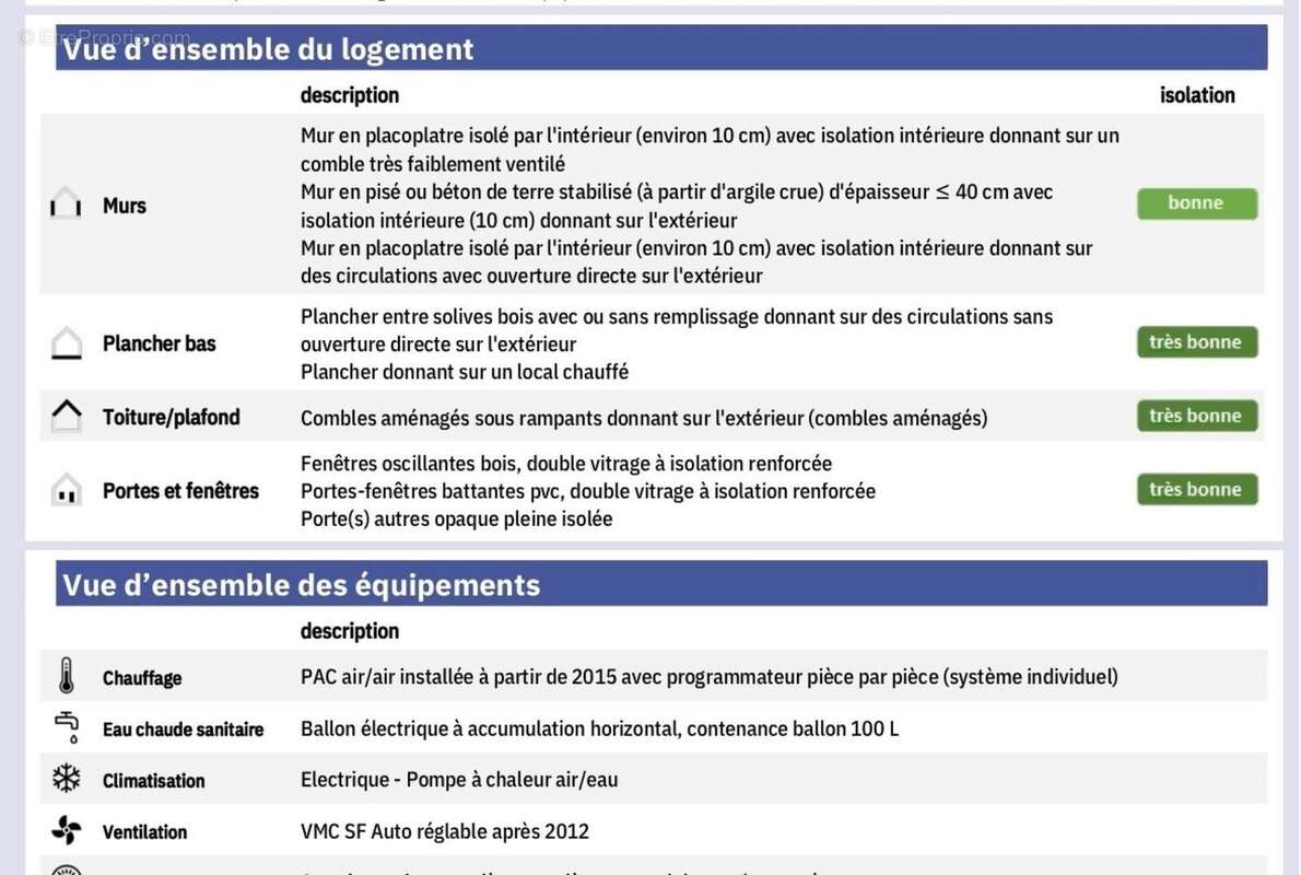 Photo 9 - Appartement à CHARAVINES