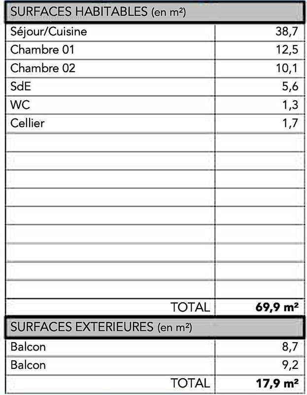 Appartement à LA ROCHELLE