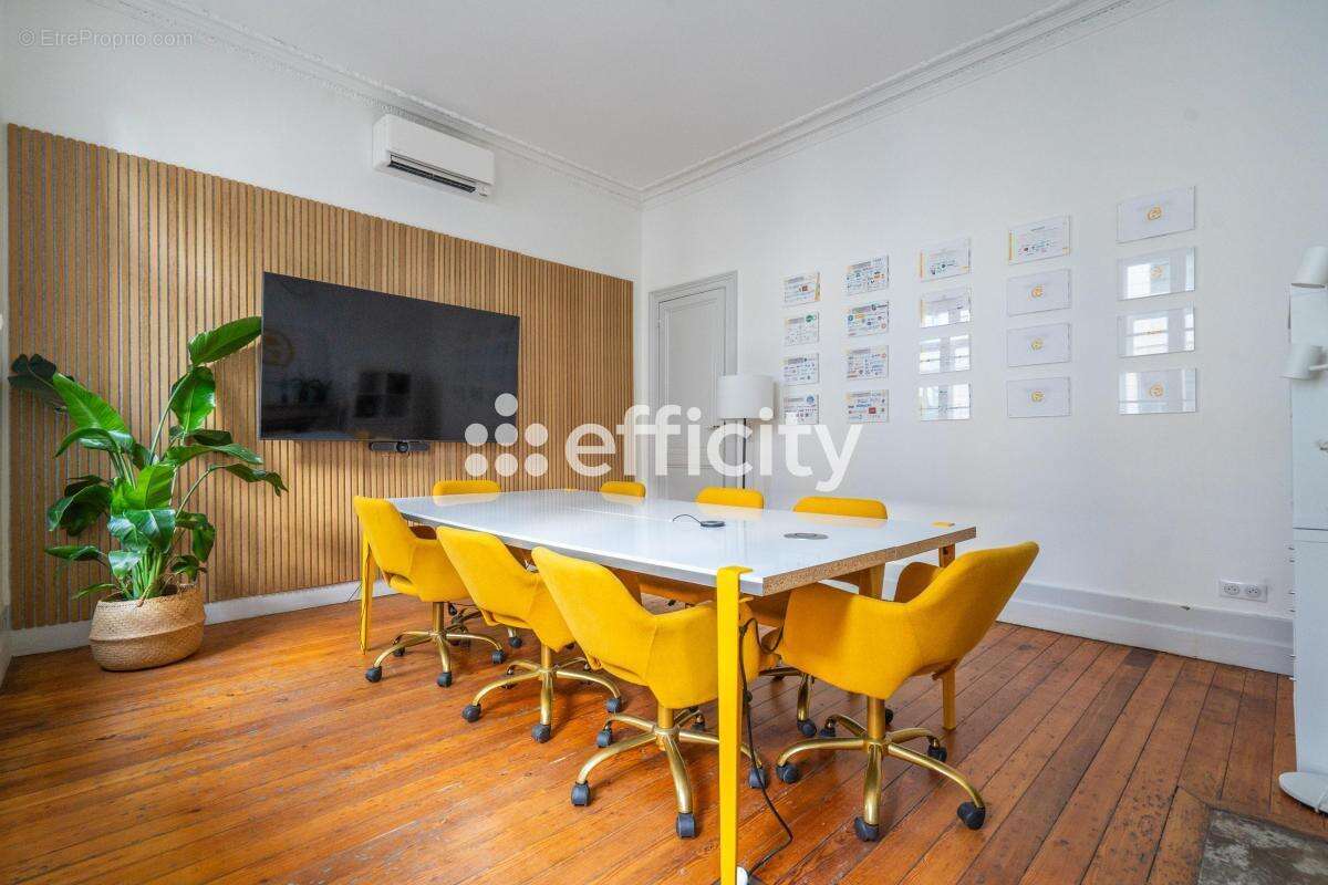 Commerce à BORDEAUX