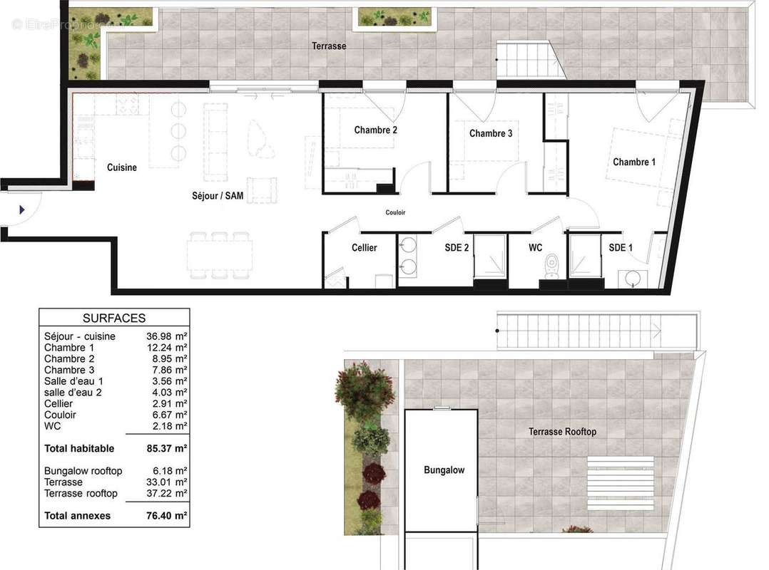 Appartement à BORDEAUX