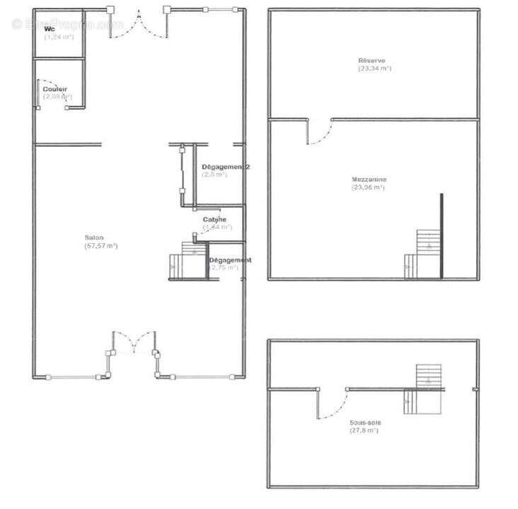 Commerce à DUNKERQUE