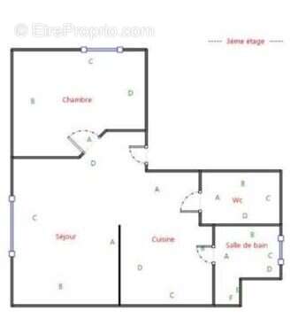 Appartement à LE HAVRE