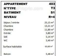 Appartement à LORMONT