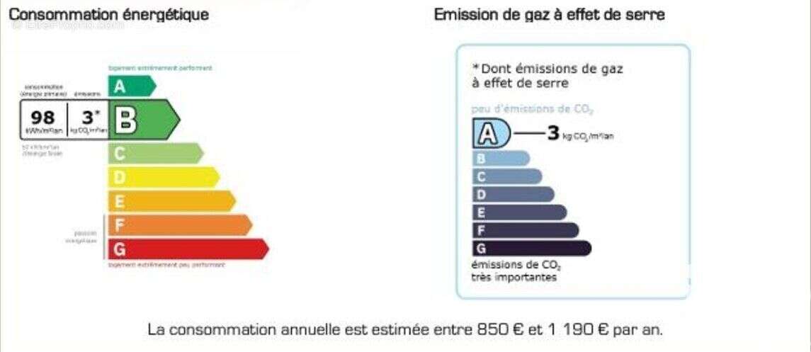 Photo 4 - Maison à ROUEN