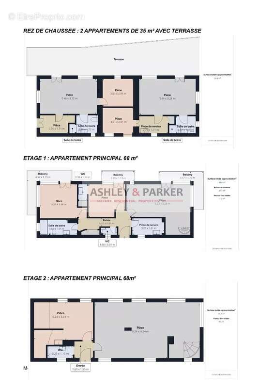 Appartement à PEONE