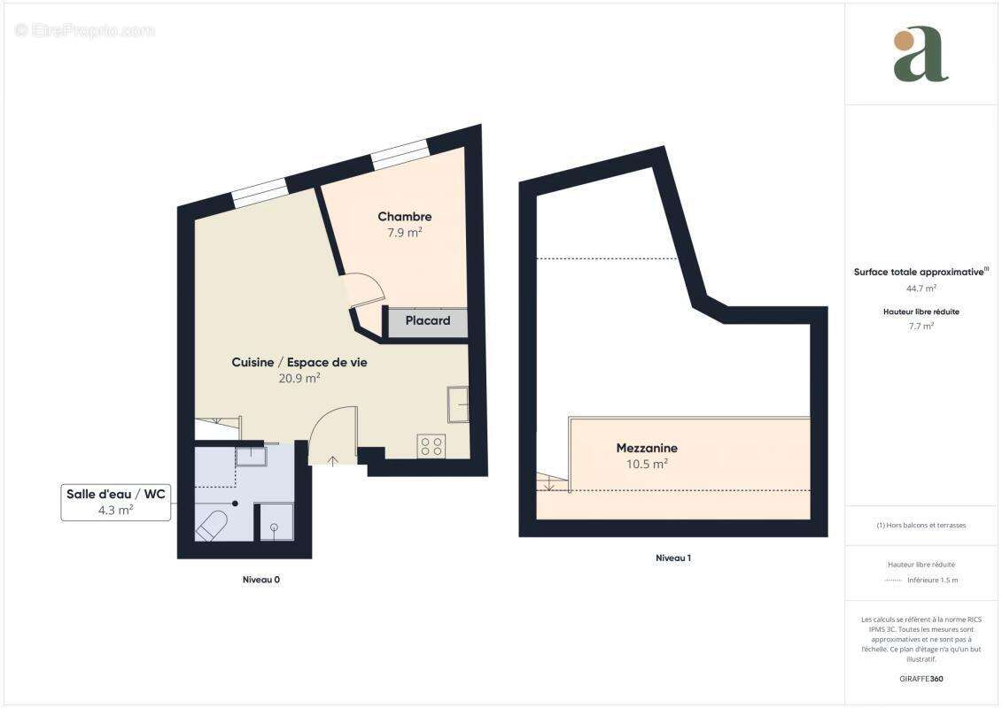 Appartement à LAMBESC