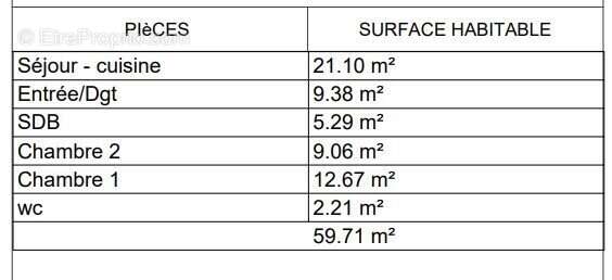 Appartement à SAINT-MALO