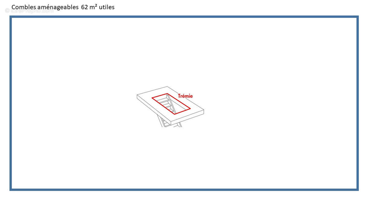 Maison à VEYRIER-DU-LAC