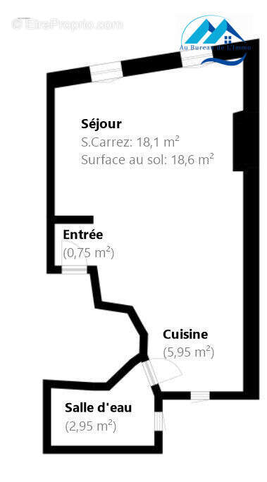 Appartement à MARSEILLE-5E