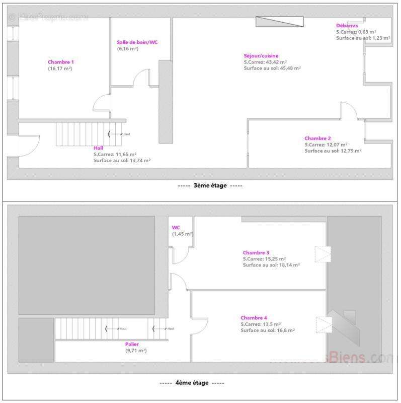 Appartement à LONS-LE-SAUNIER