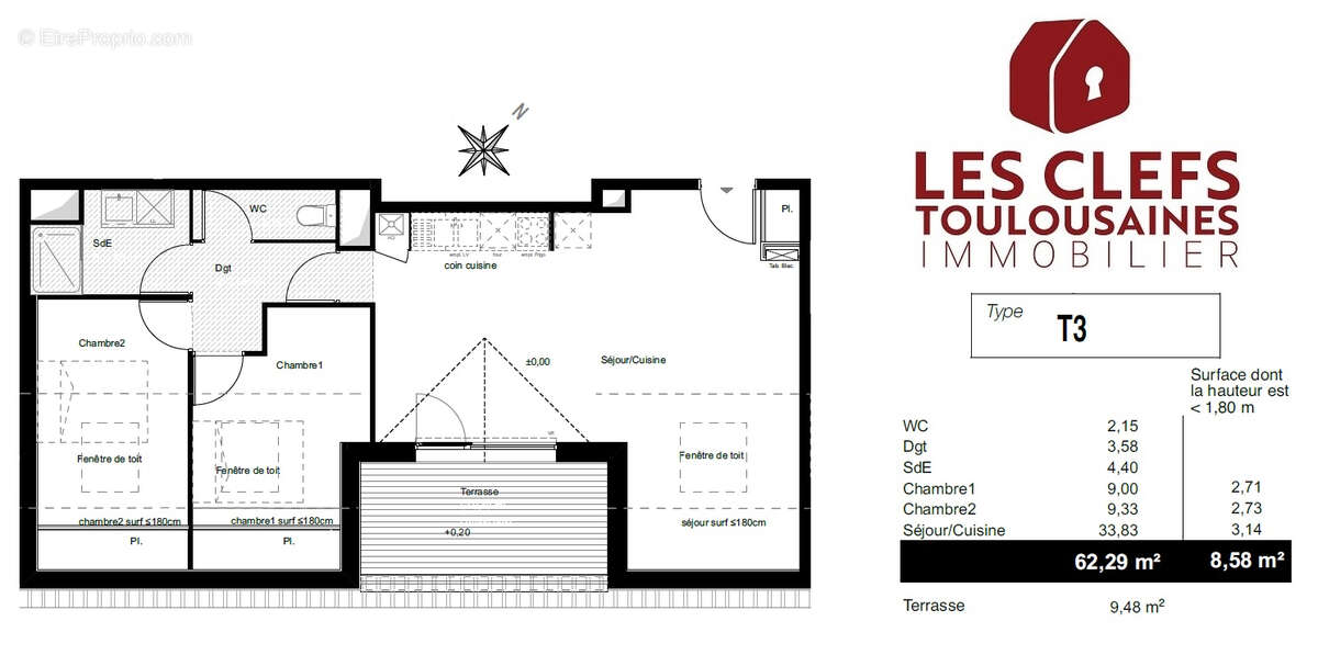 Appartement à FENOUILLET