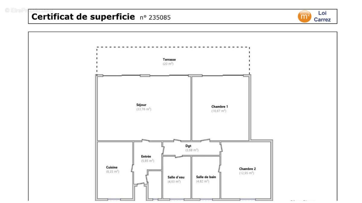 Appartement à VILLENEUVE-LOUBET