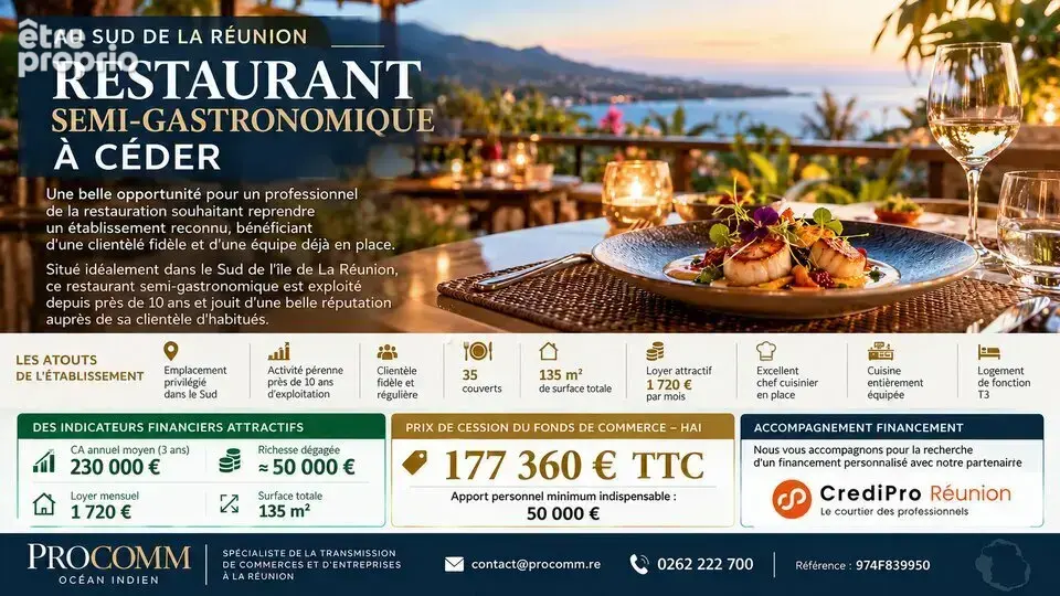 Photo Commerce à Saint-Pierre au prix de 177 360€