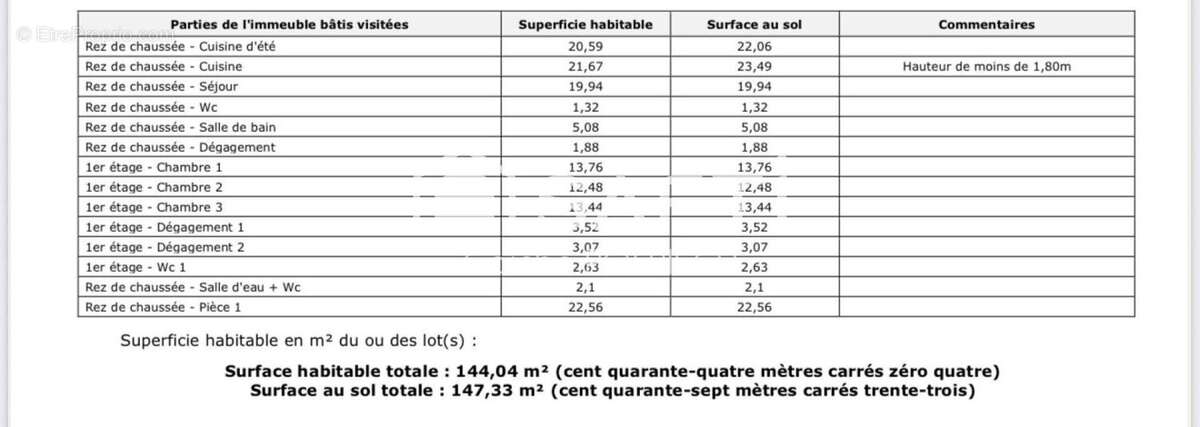 Photo 9 - Maison à LE GRAND-LEMPS