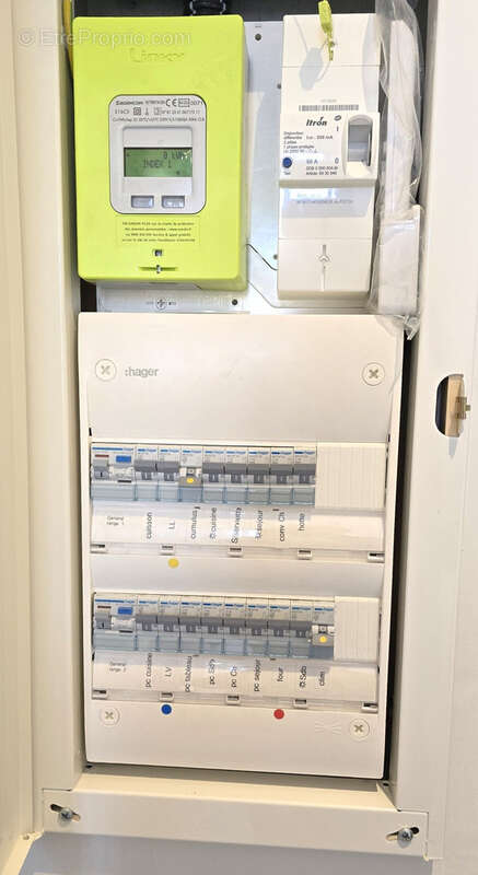 Appartement à DRAGUIGNAN