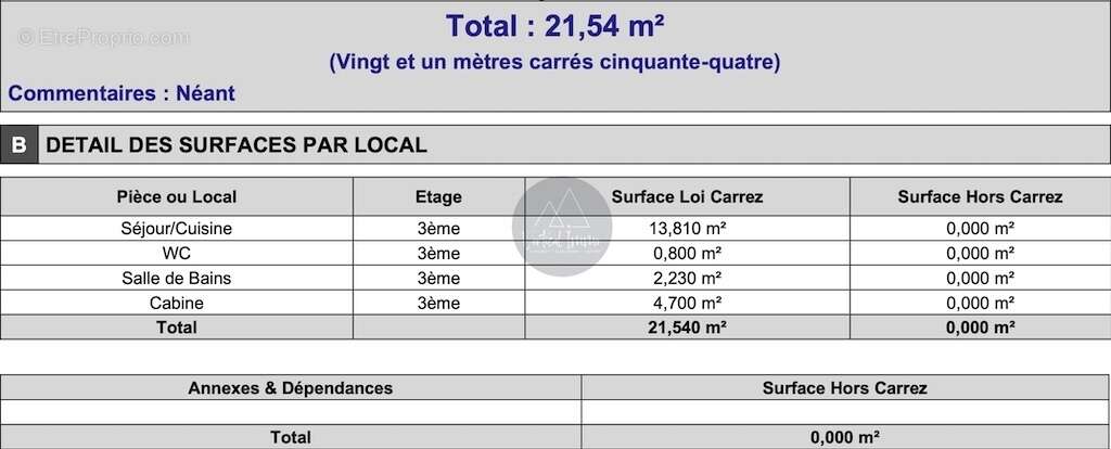 Appartement à TIGNES