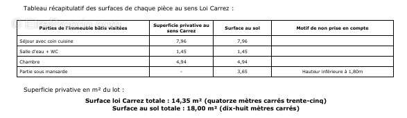 Studio - Place Wagram - photo 5