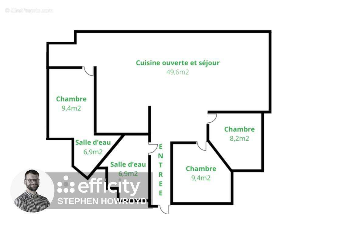 Appartement à SAINT-CERGUES