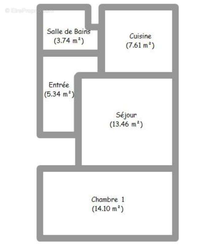 Appartement à DIJON