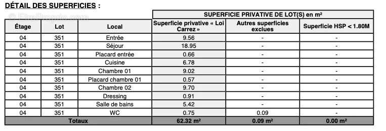 Appartement à PARIS-10E