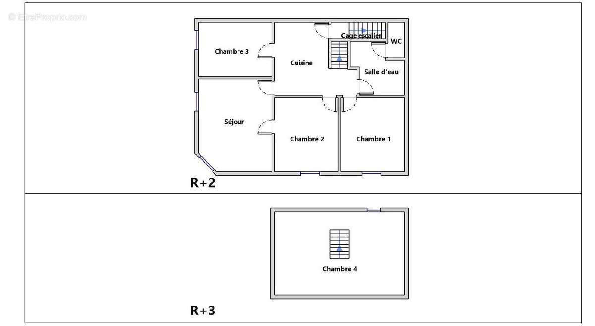Appartement à SABLONS