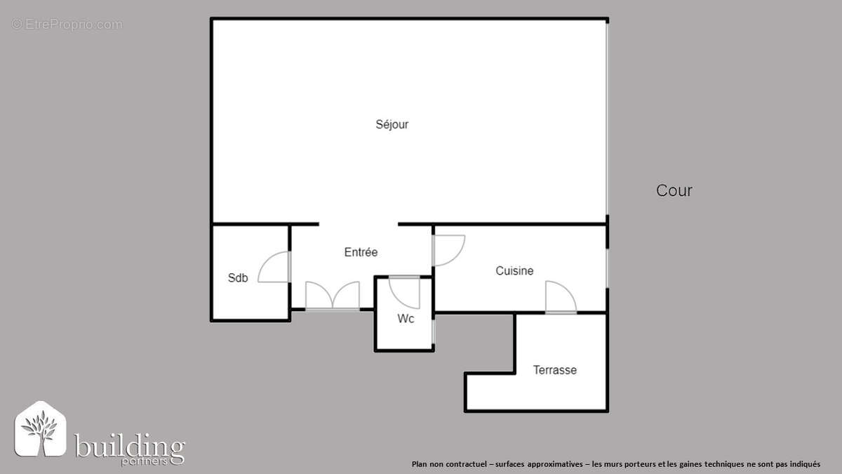 Appartement à PARIS-17E