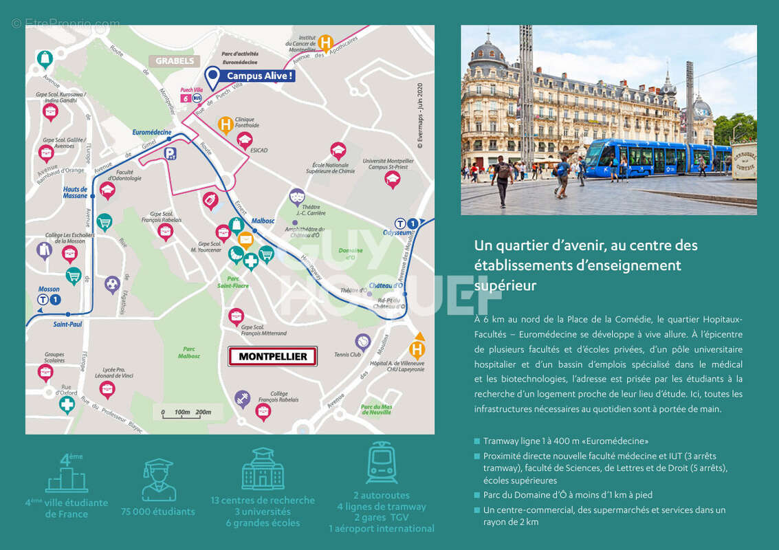 Appartement à MONTPELLIER