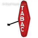 Commerce à BEAUVAIS