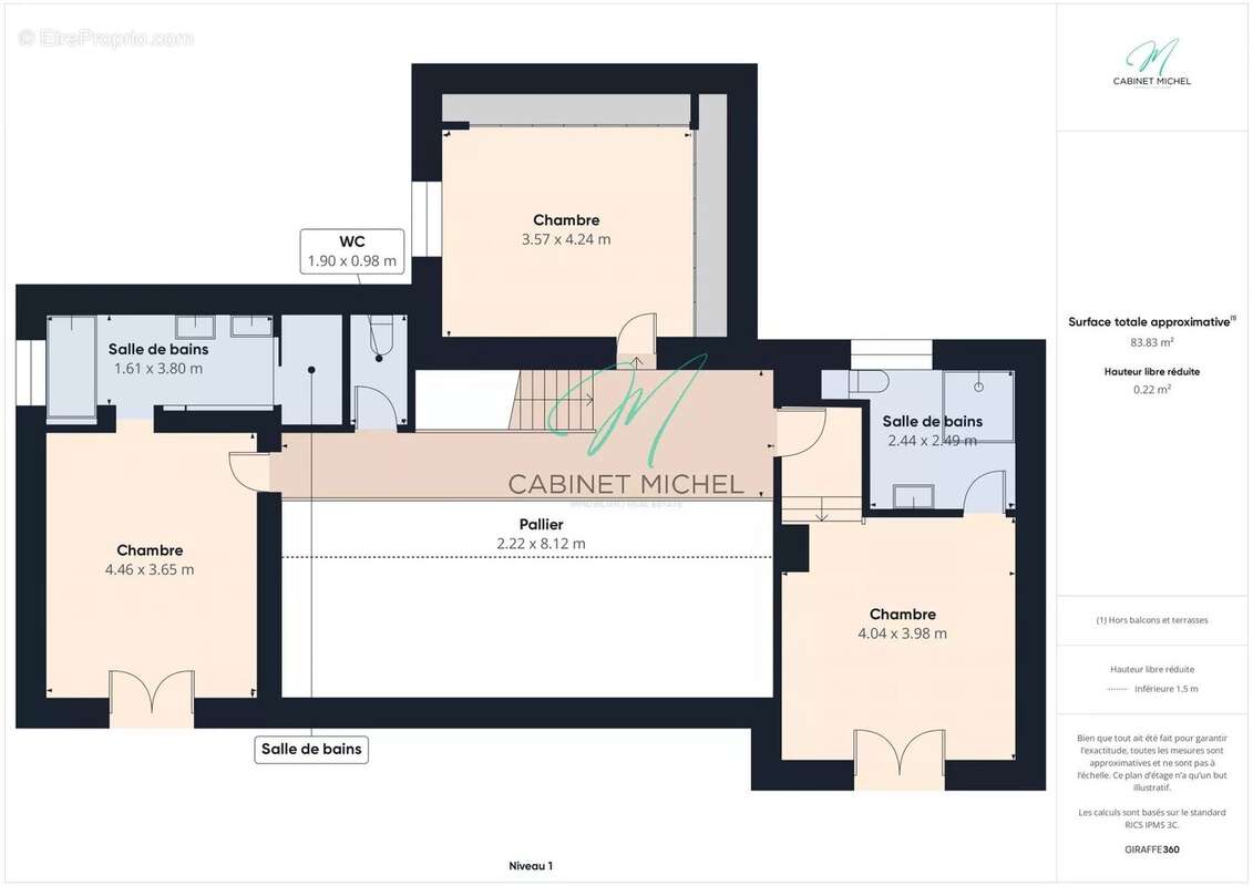 Maison à ROQUEFORT-LES-PINS