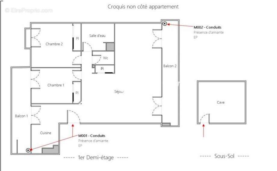 Appartement à TOULOUSE