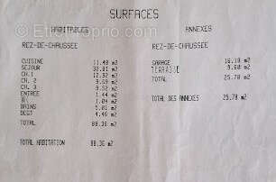 Maison à PENNAUTIER