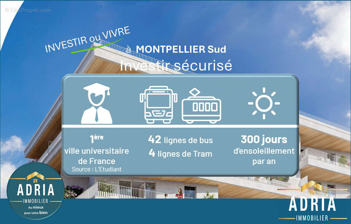 Appartement à MONTPELLIER