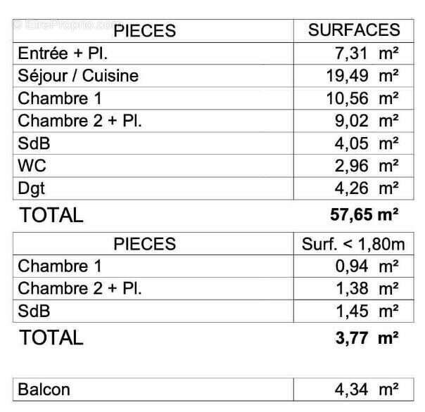 Appartement à CHATEAUBOURG