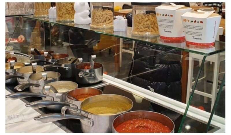 Commerce à STRASBOURG