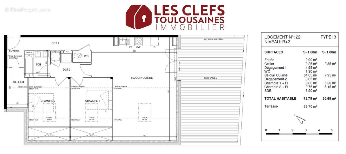 Appartement à TOULOUSE