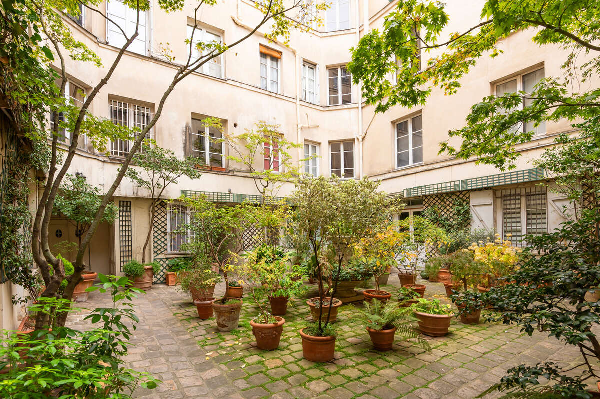 Appartement à PARIS-3E