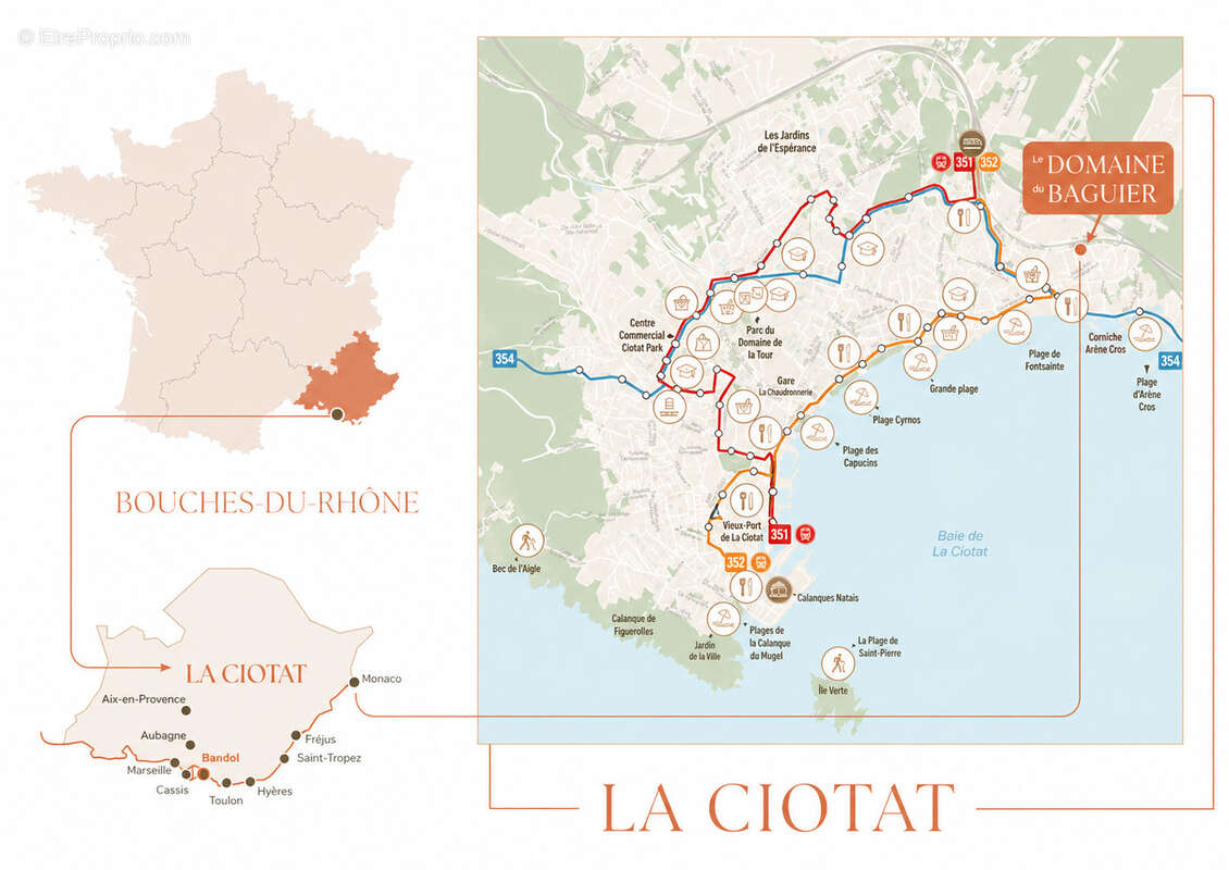 Appartement à LA CIOTAT