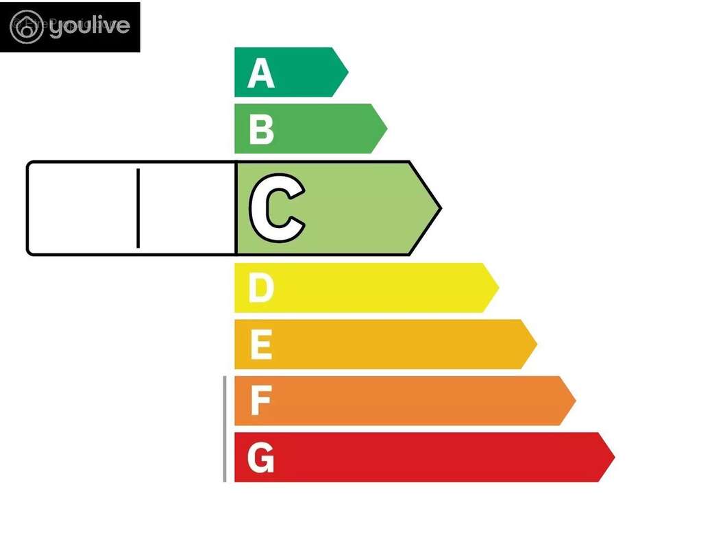 Appartement à GHISONACCIA
