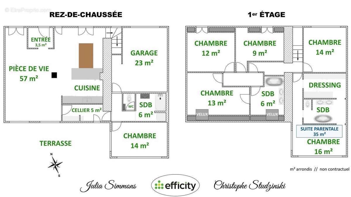 Maison à MAUREPAS