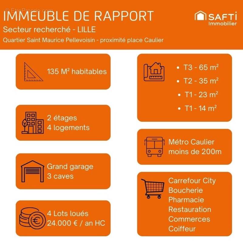 Photo 1 - Appartement à LILLE