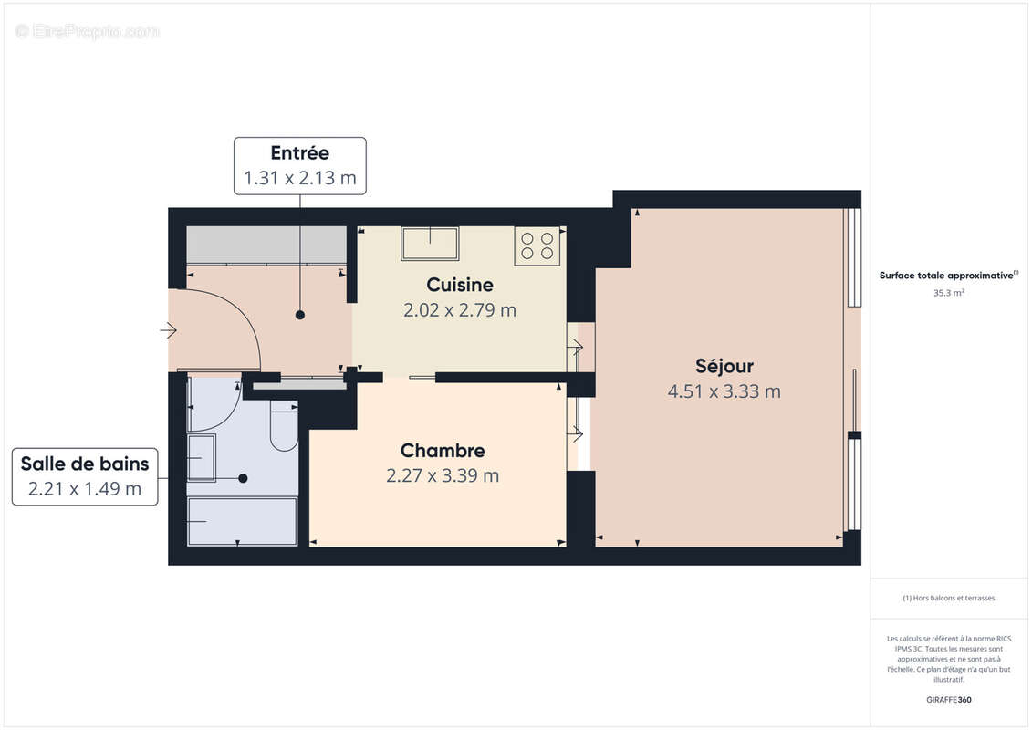 Appartement à BORMES-LES-MIMOSAS