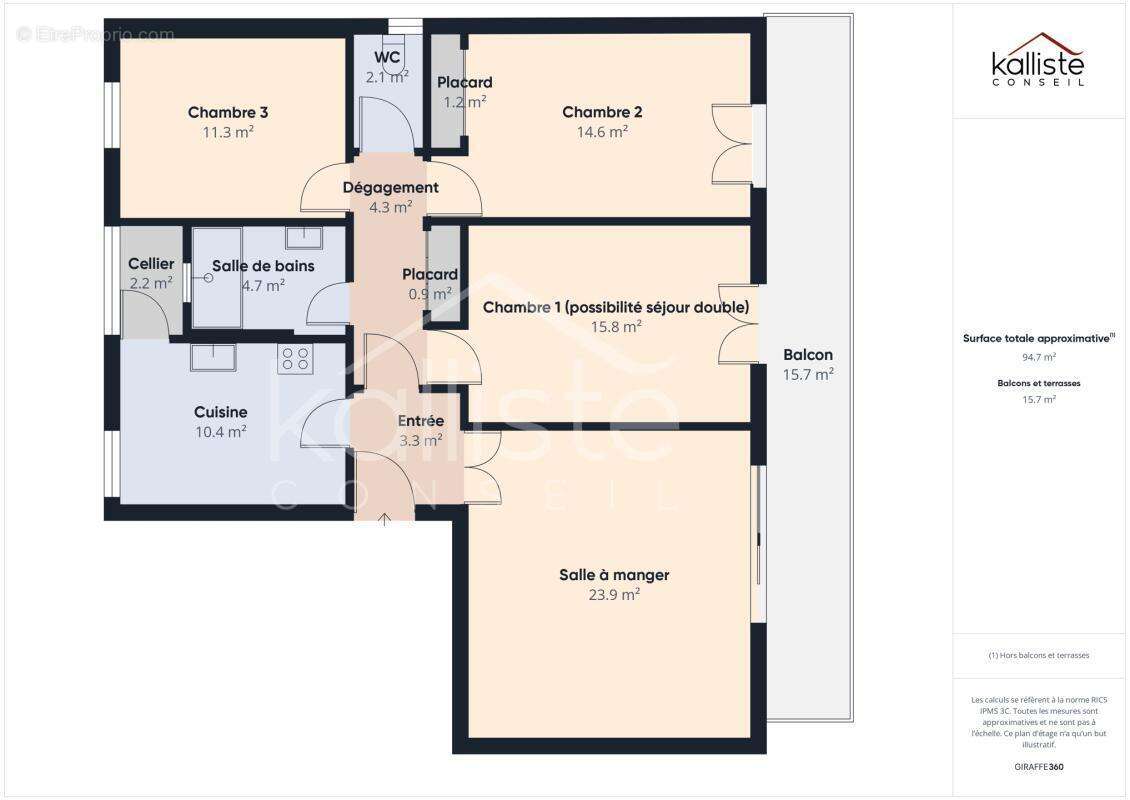 Appartement à AJACCIO