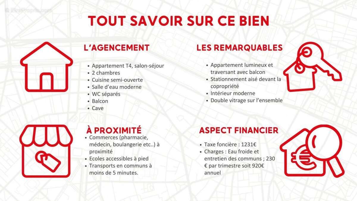 Appartement à DIJON