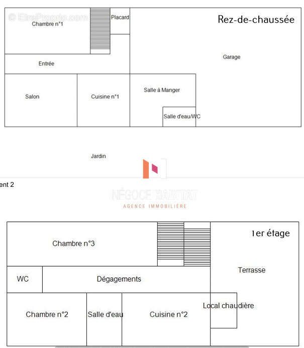 Maison à LANSARGUES