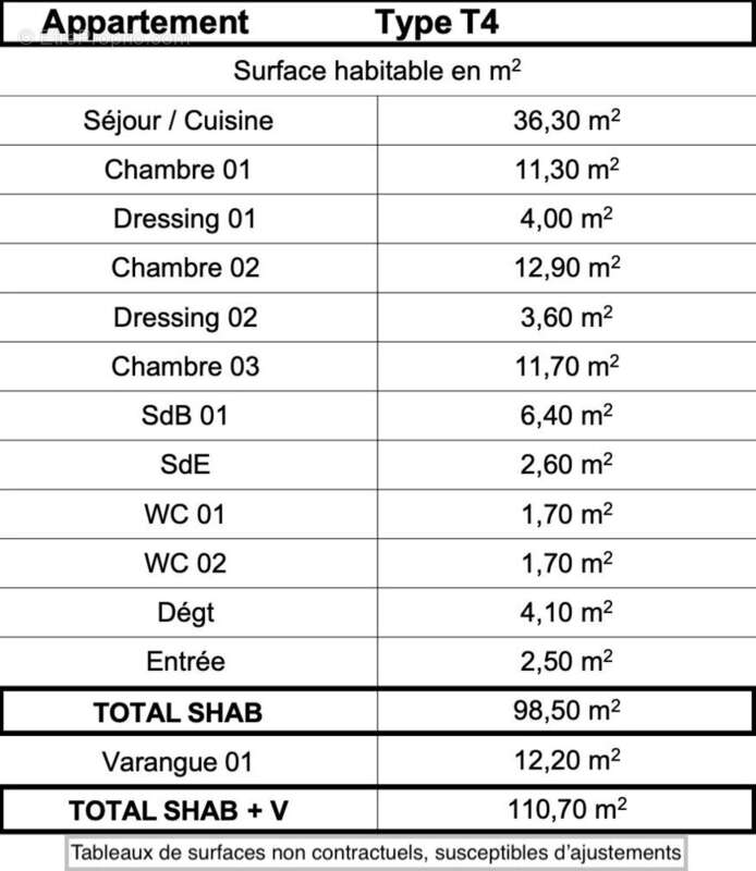 Appartement à SAINT-DENIS