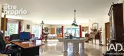Photo 1 - Maison à CHEVANCEAUX