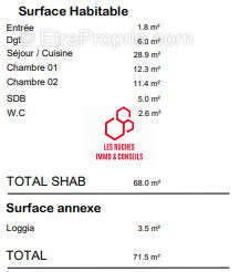 Appartement à AUBERVILLIERS